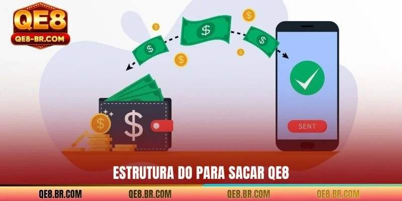 Estrutura do para Sacar QE8