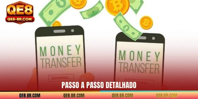 Passo a passo detalhado