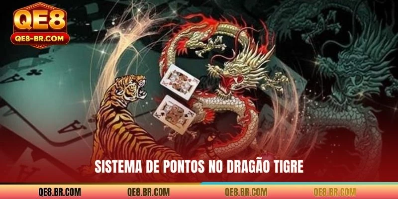 Sistema de pontos no Dragão Tigre