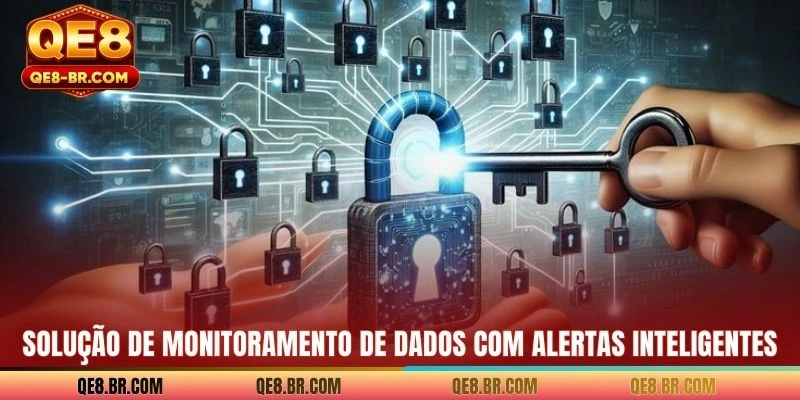 Solução de monitoramento de dados com alertas inteligentes